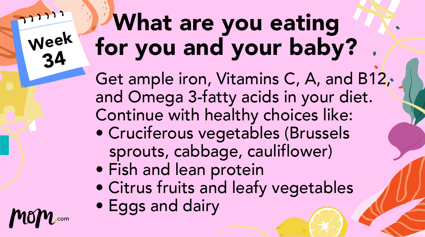 I-What are you eating WEEK 34