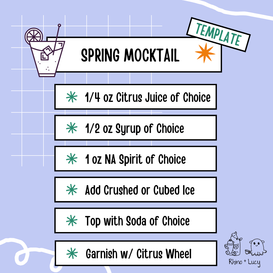 spring mocktail template